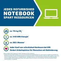 HP 250 G7OVP geöffnet - geöffnet